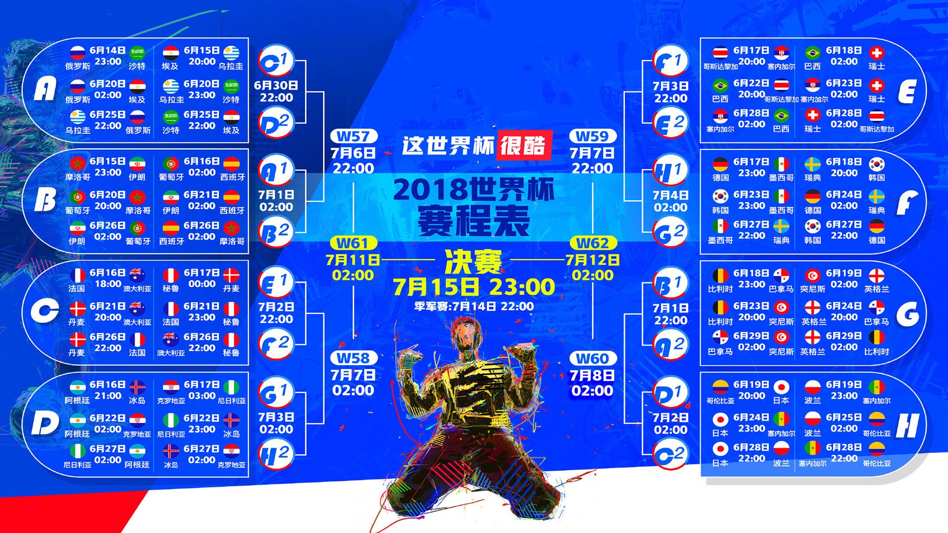 世界篮球公开赛海外转播覆盖率提升，世界篮球比赛
